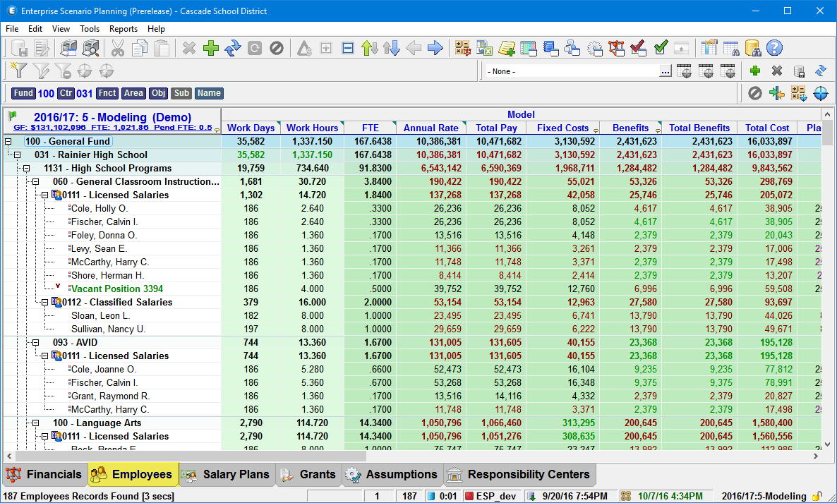 Employees Main Grid