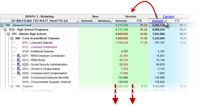 Delta Move Column