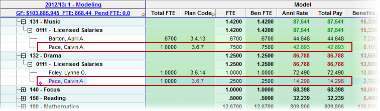 Employees_SplitFundingSavedToGrid