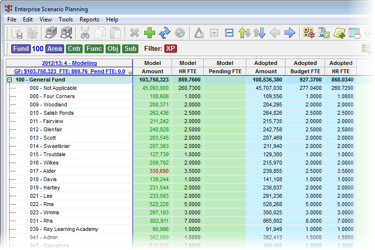 Financials_GFViewByAreaXPsCropped