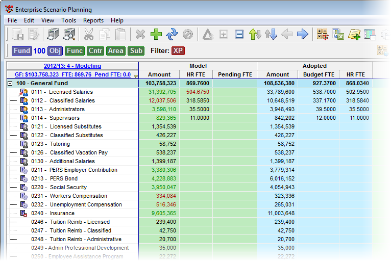 Financials_GFViewByObjectXPsCropped