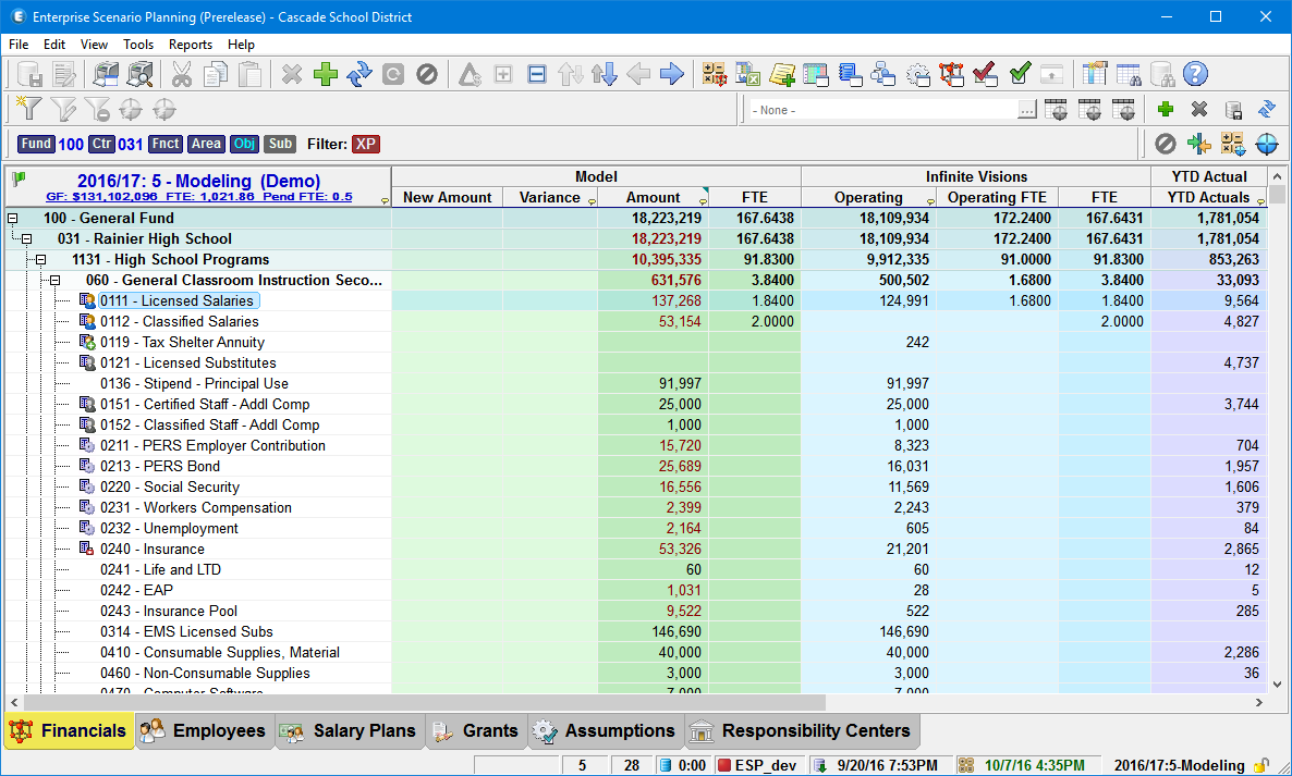 Financials Main Grid