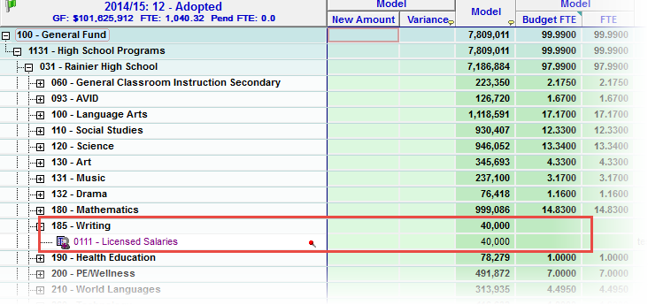 Financials_NewBudgetItemSalarySavedToGrid