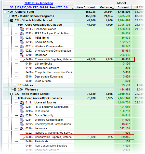 Financials_ReplicateAfterReplicateBeforeSaveChanges