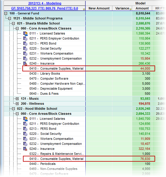 Financials_ReplicateAfterSaveChanges