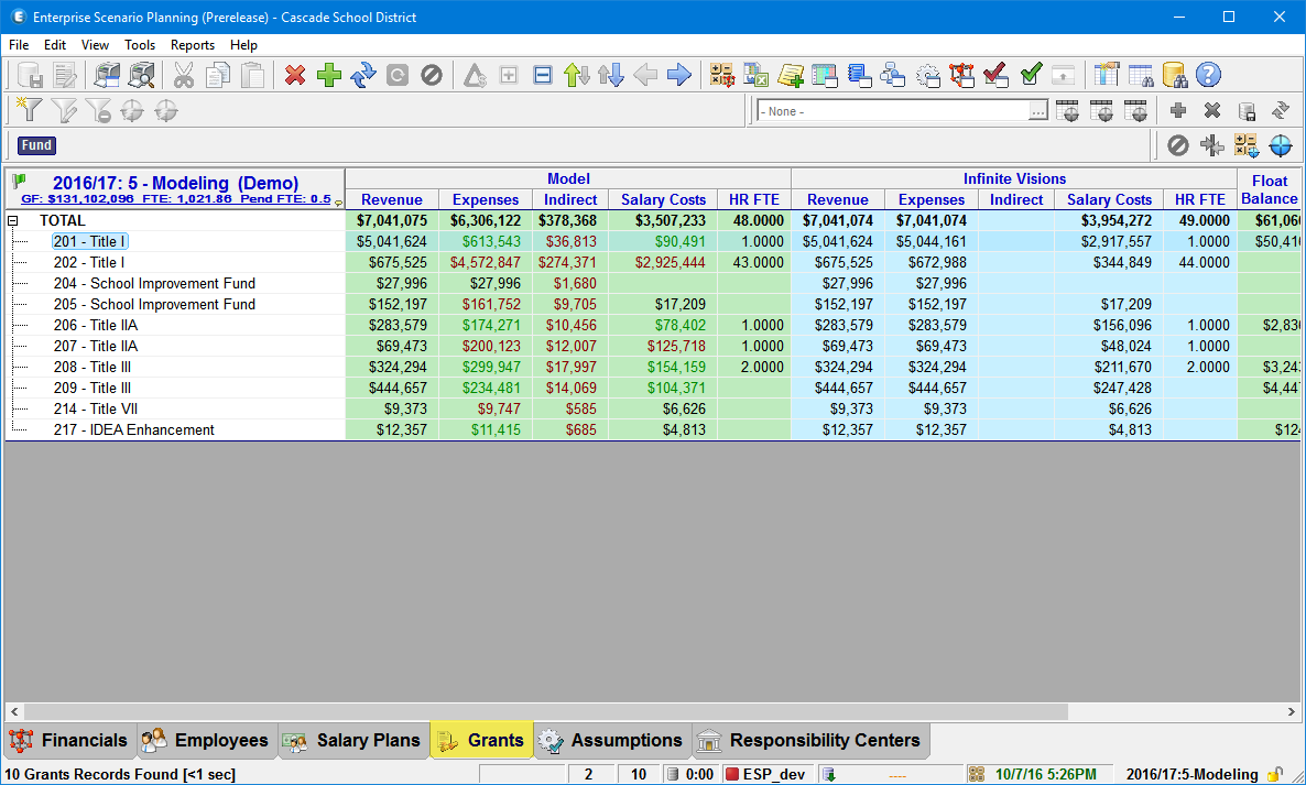 Grants Main Grid