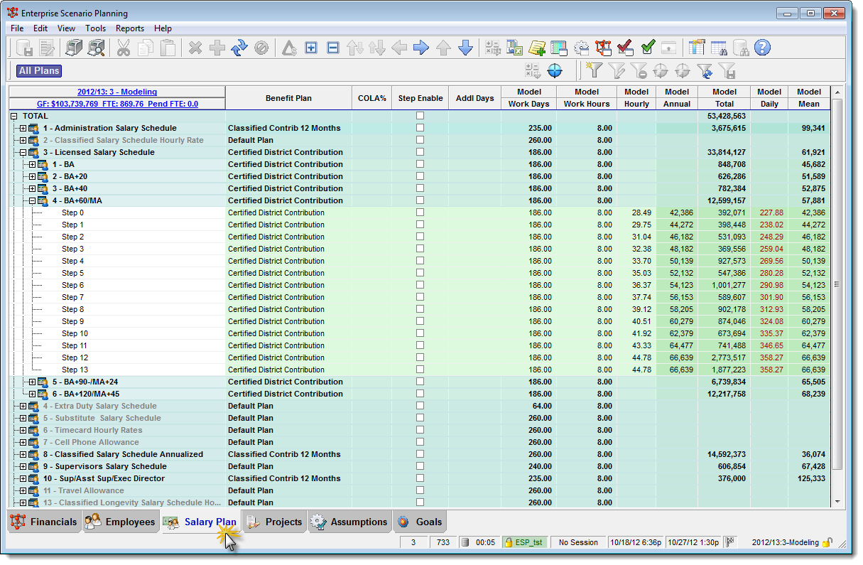 Salary Plans