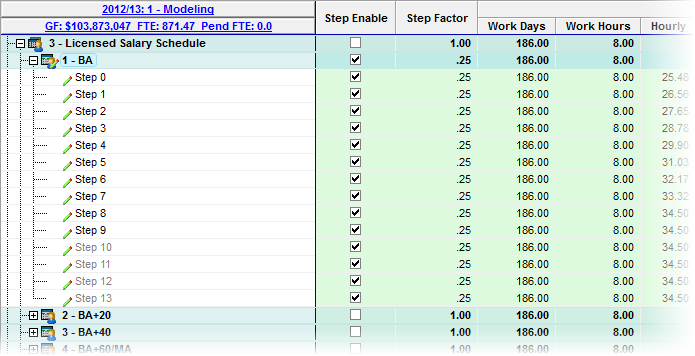 SalaryPlans_StepEnableAndFactorEditedUnsaved